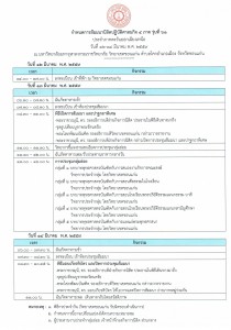 กำหนดการ 4 ภาค 2559 ภาคตะวันออกเฉียงเหนือ