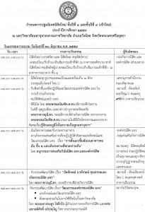 กปฐมนิเทศนิสิตใหม่1
