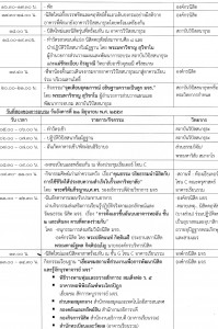 กปฐมนิเทศนิสิตใหม่2