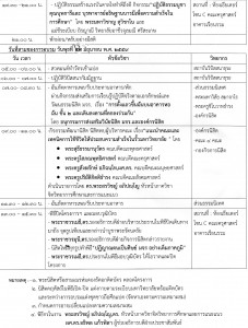 กปฐมนิเทศนิสิตใหม่4