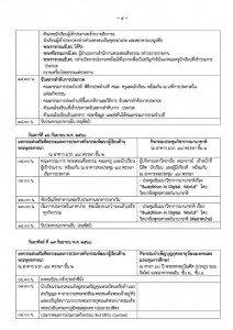 กำหนดการ 130 (4)